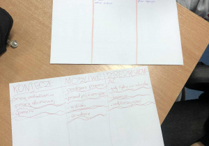 Uczniowie wykonują ćwiczenie