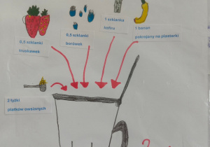 Przepis na shake owocowy.