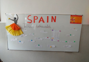 W podróży po Europie