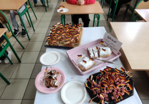 W podróży po Europie